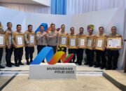 Rumkit Bhayangkara dan 11 Satwil Jajaran Polda Kalteng Sabet Penghargaan Dari Kemenpan RB