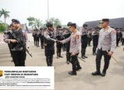 Kapolri Resmikan Tim Patroli Maung Presisi: Beri Pelayanan Masyarakat di Wilayah Rawan Kejahatan